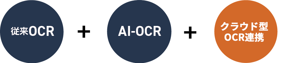 ハイブリッドOCR