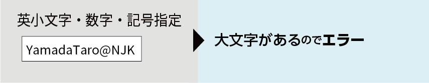 指定文字
