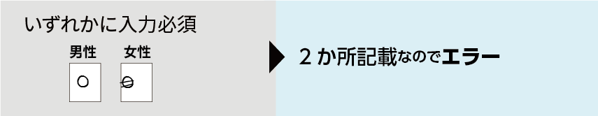 必須