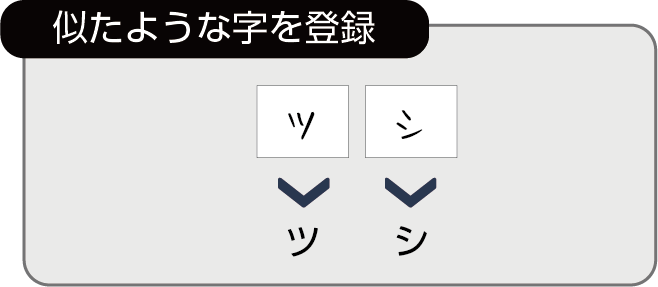 学習機能