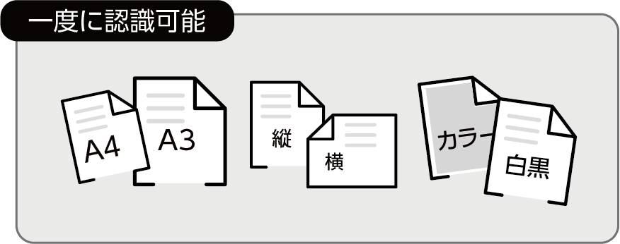 混在用紙の認識